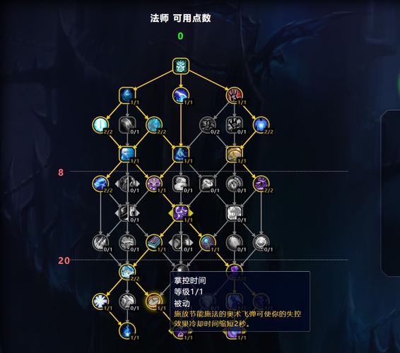 纯冰法师技能加点,纯冰法师技能加点图-第3张图片-文史 纯冰法师技能加点,纯冰法师技能加点图-第3张图片-文史