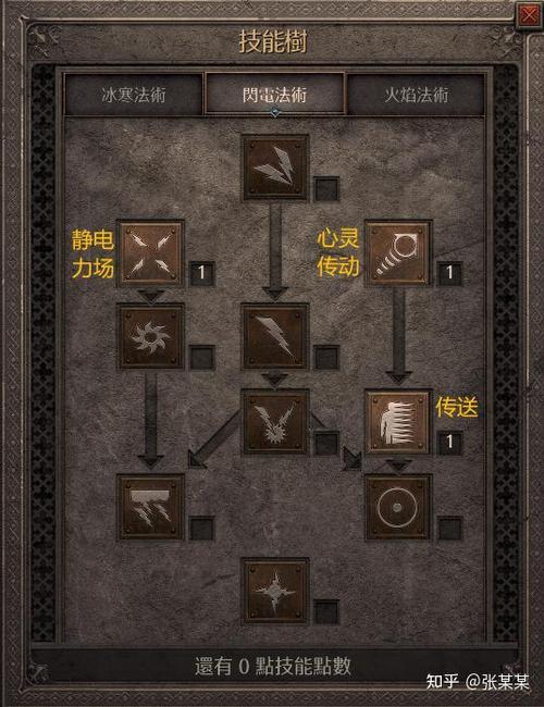 纯冰法师技能加点,纯冰法师技能加点图-第6张图片-文史 纯冰法师技能加点,纯冰法师技能加点图-第6张图片-文史