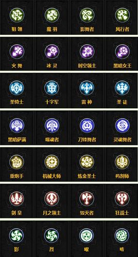 龙之谷2黑暗女王技能,龙之谷2黑暗女王技能详解-第3张图片-文史 龙之谷2黑暗女王技能,龙之谷2黑暗女王技能详解-第3张图片-文史