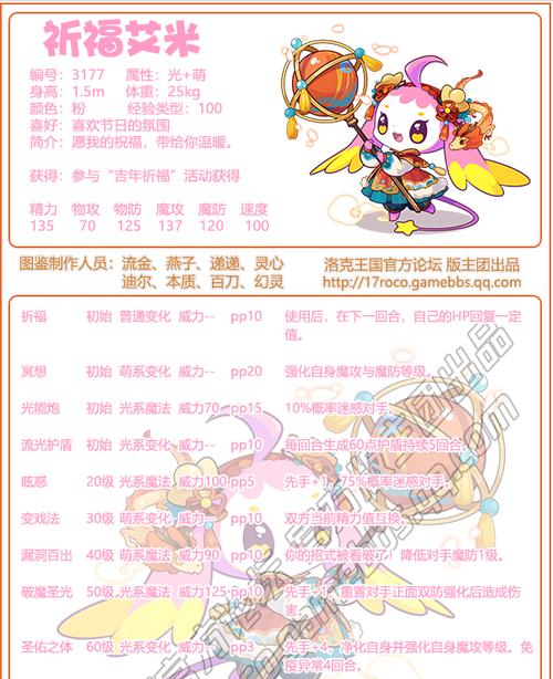 洛克王国艾米怎么进化(洛克王国艾米黑化剧情)-第1张图片-文史 洛克王国艾米怎么进化(洛克王国艾米黑化剧情)-第1张图片-文史