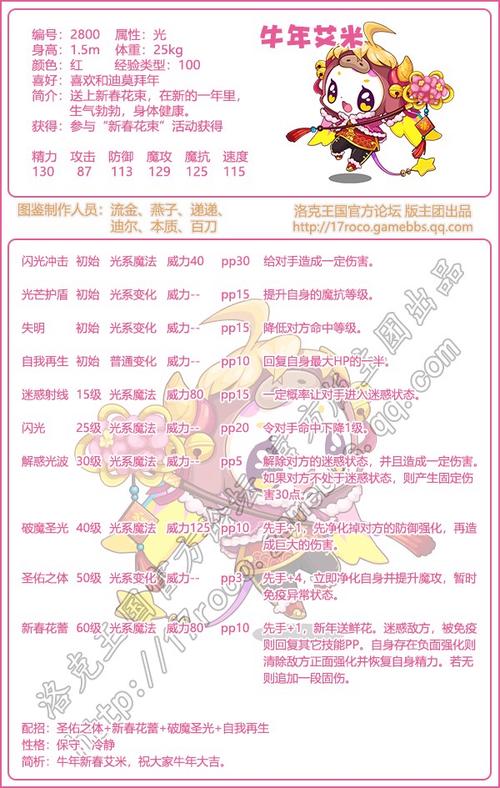 洛克王国艾米怎么进化(洛克王国艾米黑化剧情)-第2张图片-文史 洛克王国艾米怎么进化(洛克王国艾米黑化剧情)-第2张图片-文史
