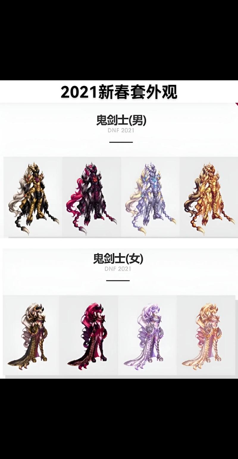 dnf2021年春节礼包什么时候出,dnf2021春节礼包什么时候结束-第4张图片-文史 dnf2021年春节礼包什么时候出,dnf2021春节礼包什么时候结束-第4张图片-文史