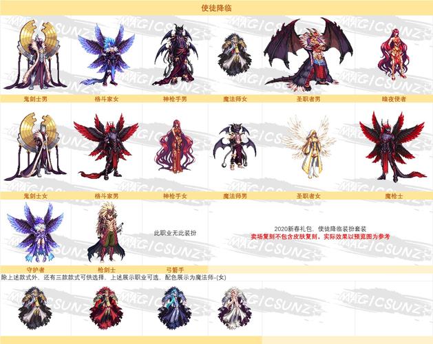 dnf2021年春节礼包什么时候出,dnf2021春节礼包什么时候结束-第5张图片-文史 dnf2021年春节礼包什么时候出,dnf2021春节礼包什么时候结束-第5张图片-文史