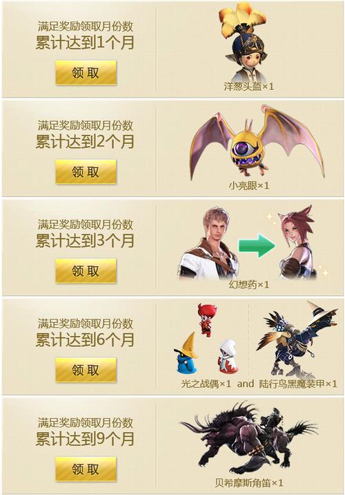 ff14点卡多少钱,ff14100元点卡多少时长-第5张图片-文史 ff14点卡多少钱,ff14100元点卡多少时长-第5张图片-文史