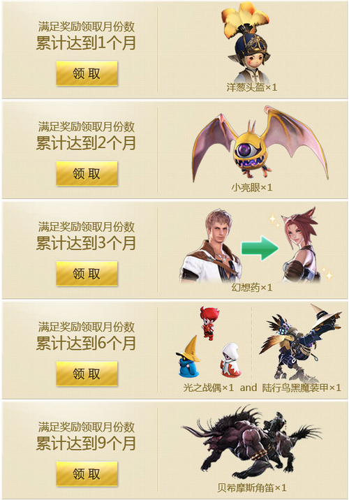 ff14点卡多少钱,ff14100元点卡多少时长-第6张图片-文史 ff14点卡多少钱,ff14100元点卡多少时长-第6张图片-文史
