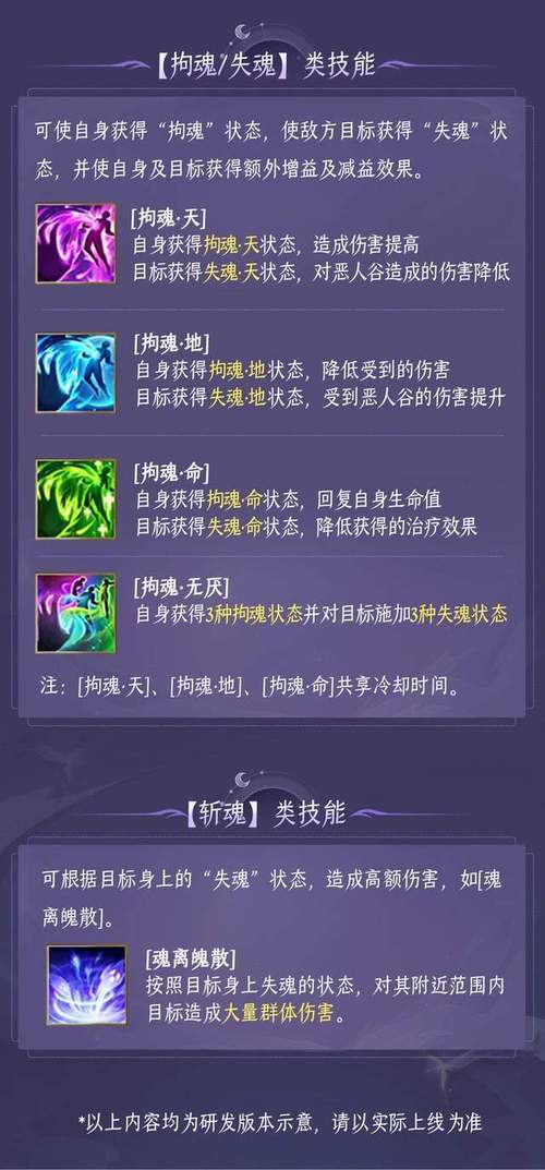 天龙八部3技能改版,天龙八部技能改版最新消息-第1张图片-文史 天龙八部3技能改版,天龙八部技能改版最新消息-第1张图片-文史
