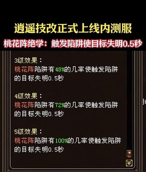 天龙八部3技能改版,天龙八部技能改版最新消息-第8张图片-文史 天龙八部3技能改版,天龙八部技能改版最新消息-第8张图片-文史