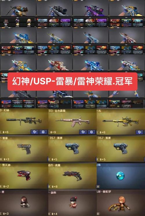 cf端游盘龙多少钱一把,cf盘龙值得购买吗-第1张图片-文史 cf端游盘龙多少钱一把,cf盘龙值得购买吗-第1张图片-文史