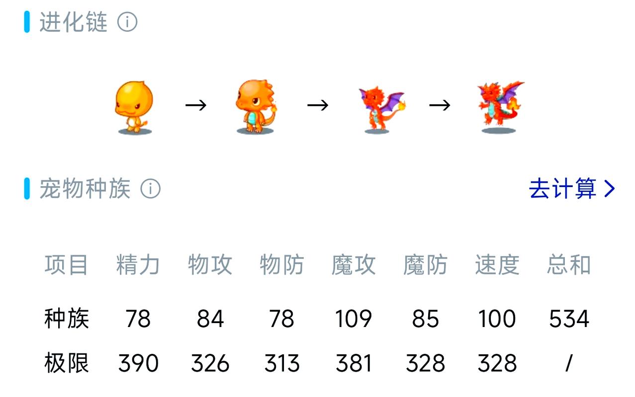 洛克王国烈焰战神怎么进化(洛克王国烈焰战神进化图片)-第7张图片-文史 洛克王国烈焰战神怎么进化(洛克王国烈焰战神进化图片)-第7张图片-文史