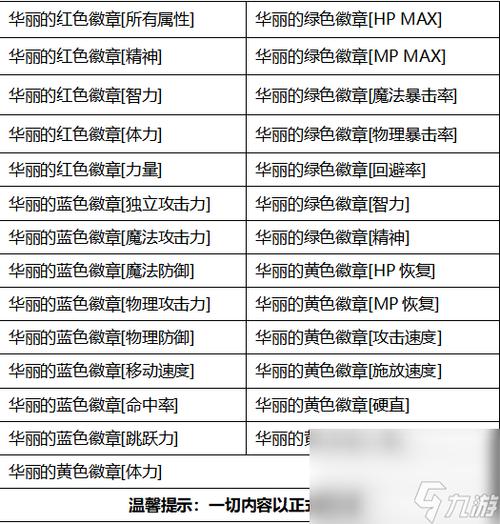 dnf徽章怎么镶嵌在谁那里,dnf徽章镶嵌栏在哪里弄-第4张图片-文史 dnf徽章怎么镶嵌在谁那里,dnf徽章镶嵌栏在哪里弄-第4张图片-文史