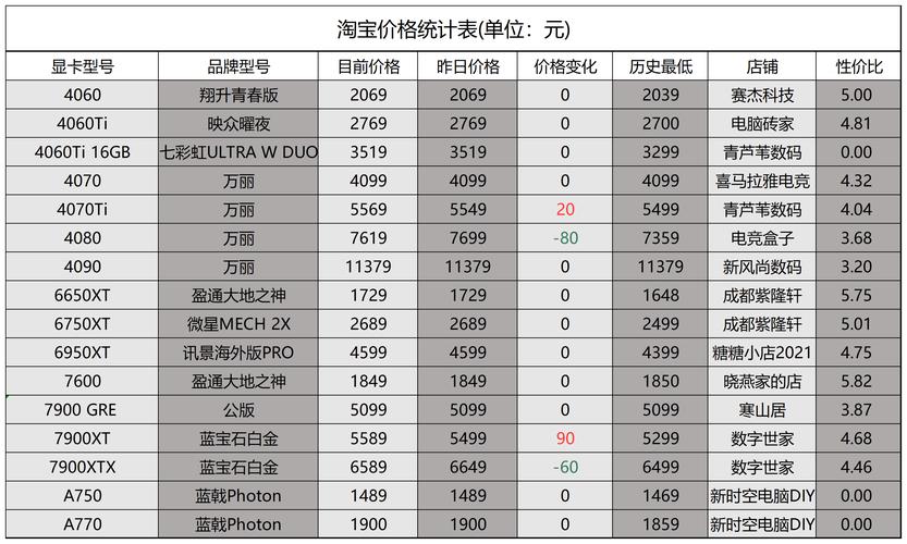黑神话悟空预计多少钱(黑神话悟空多少钱328元)-第5张图片-文史 黑神话悟空预计多少钱(黑神话悟空多少钱328元)-第5张图片-文史
