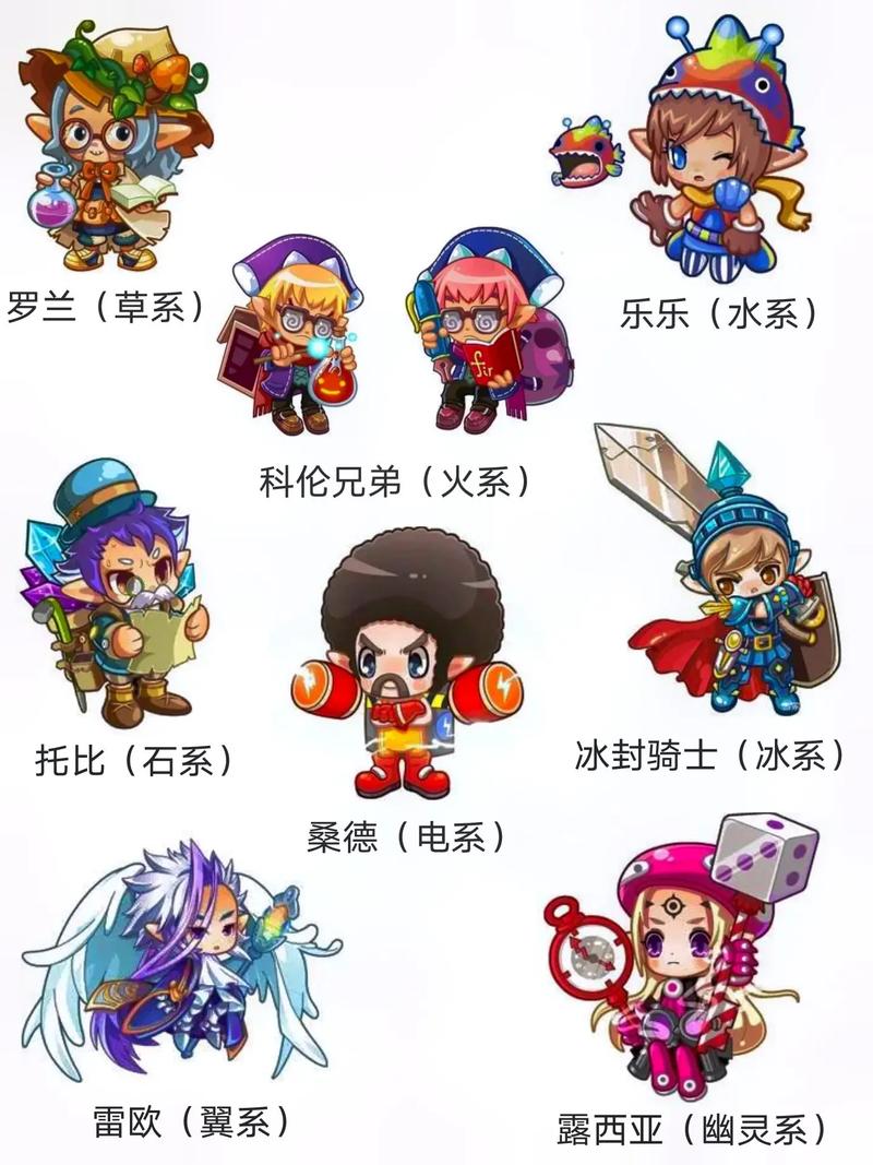 洛克王国的勋章闯关在哪里(洛克王国的勋章闯关在哪里获得)-第1张图片-文史 洛克王国的勋章闯关在哪里(洛克王国的勋章闯关在哪里获得)-第1张图片-文史