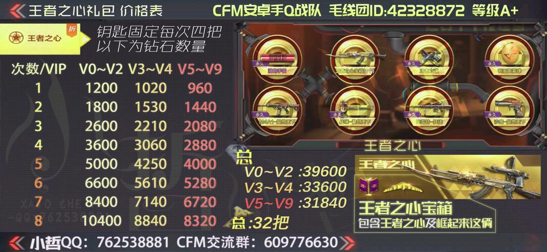 王者之心礼包要多少钻石和钥匙(王者之心礼包要多少钱)-第2张图片-文史 王者之心礼包要多少钻石和钥匙(王者之心礼包要多少钱)-第2张图片-文史