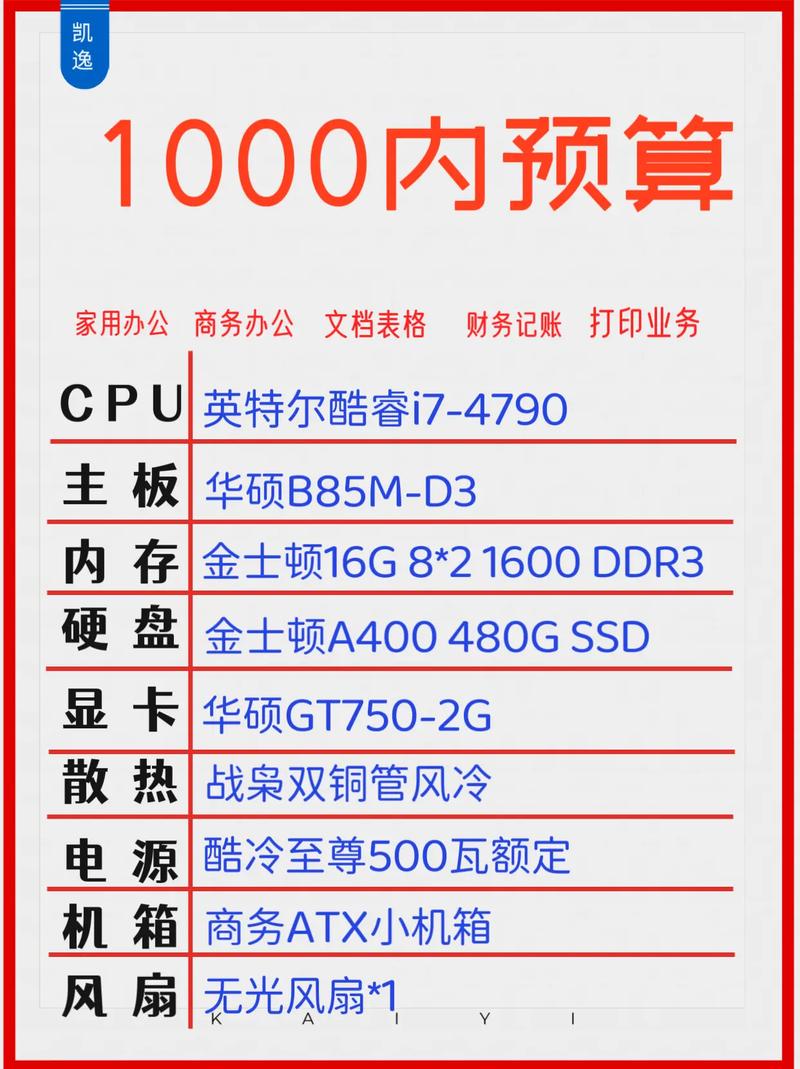 组装一个电脑大概多少钱,组装一个电脑大概多少钱-第6张图片-文史 组装一个电脑大概多少钱,组装一个电脑大概多少钱-第6张图片-文史