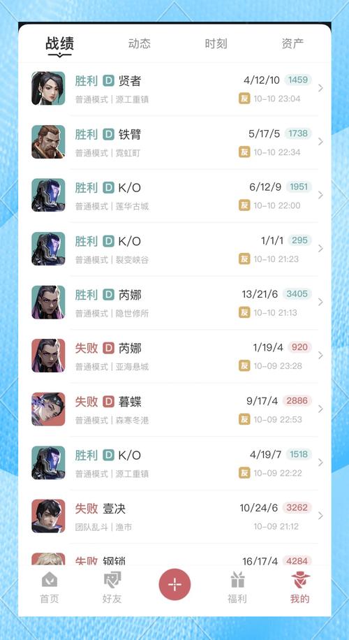 王者荣耀怎的要天赋吗(王者荣耀需要天赋才能玩好么)-第2张图片-文史 王者荣耀怎的要天赋吗(王者荣耀需要天赋才能玩好么)-第2张图片-文史