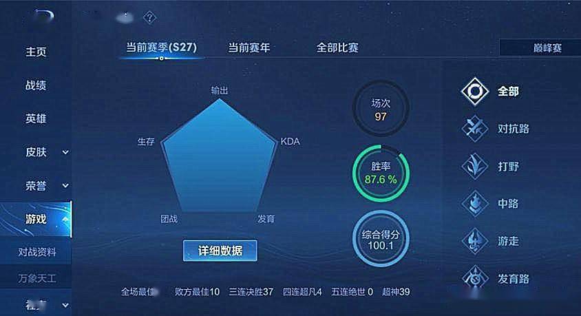 王者荣耀怎的要天赋吗(王者荣耀需要天赋才能玩好么)-第3张图片-文史 王者荣耀怎的要天赋吗(王者荣耀需要天赋才能玩好么)-第3张图片-文史