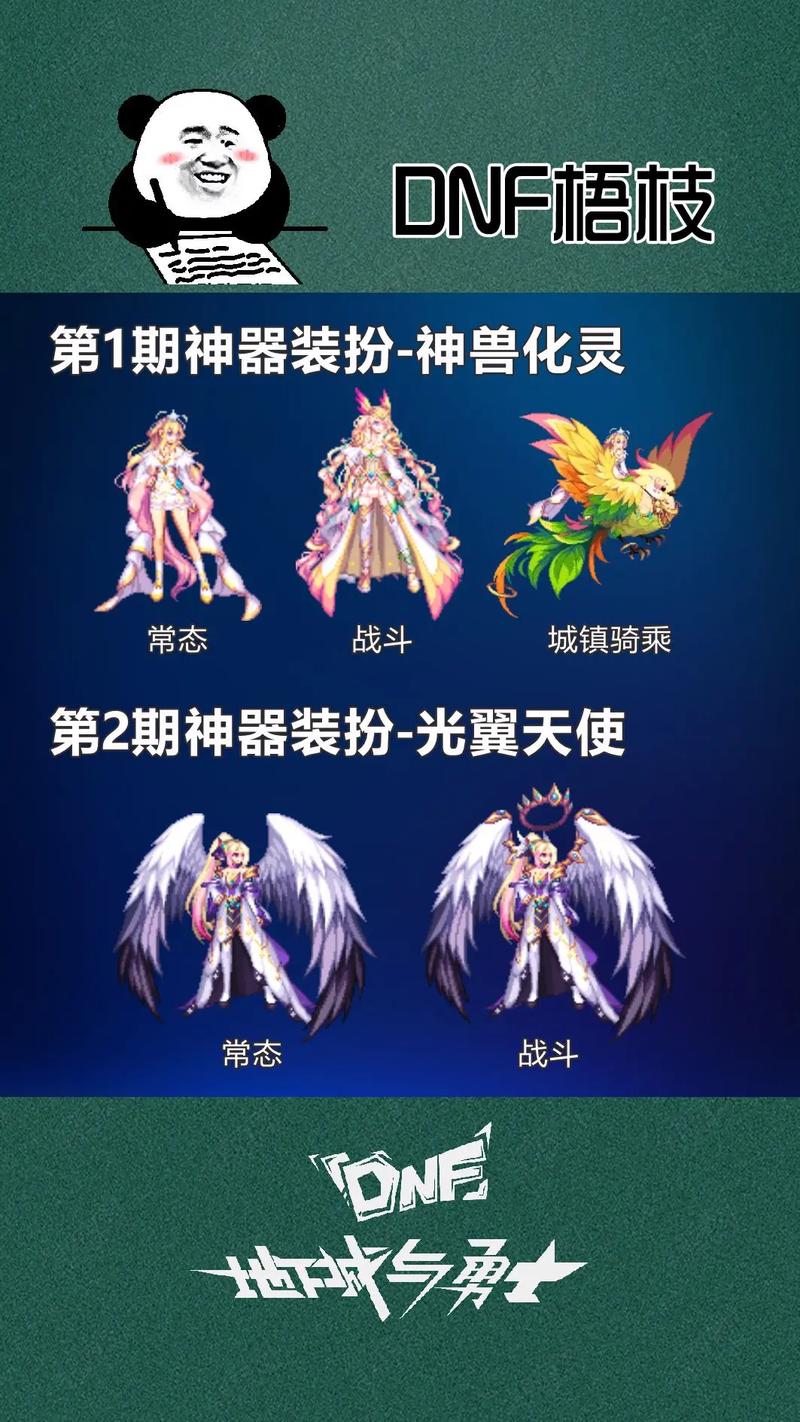 dnf周年庆怎么领取(dnf2021周年庆怎么领)-第6张图片-文史 dnf周年庆怎么领取(dnf2021周年庆怎么领)-第6张图片-文史