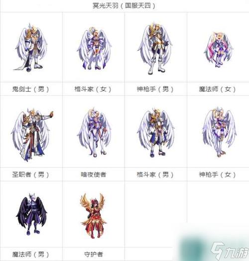 dnf周年庆怎么领取(dnf2021周年庆怎么领)-第7张图片-文史 dnf周年庆怎么领取(dnf2021周年庆怎么领)-第7张图片-文史