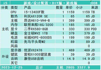 侠盗猎车5要求电脑的配置(侠盗猎车五配置要求)-第3张图片-文史 侠盗猎车5要求电脑的配置(侠盗猎车五配置要求)-第3张图片-文史