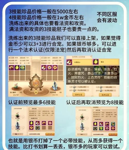 梦幻西游怎么挣钱,梦幻西游怎么挣钱快一点-第5张图片-文史