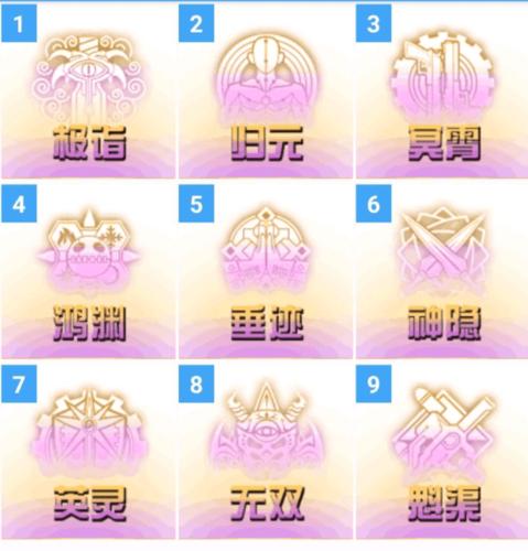 dnf阿修罗三觉叫什么(dnf阿修罗三觉任务流程)-第7张图片-文史 dnf阿修罗三觉叫什么(dnf阿修罗三觉任务流程)-第7张图片-文史