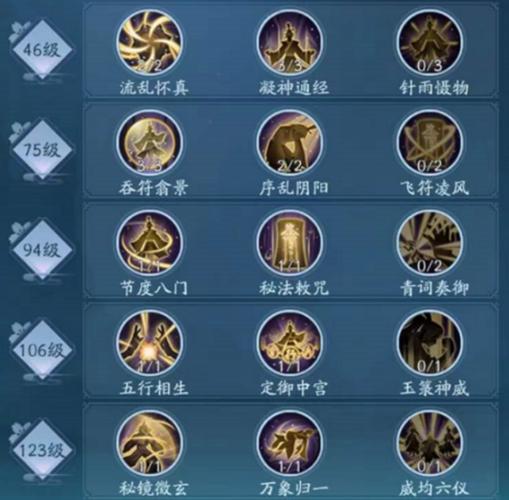 笑傲江湖ol华山技能加点(笑傲江湖ol华山怎么样)-第3张图片-文史 笑傲江湖ol华山技能加点(笑傲江湖ol华山怎么样)-第3张图片-文史