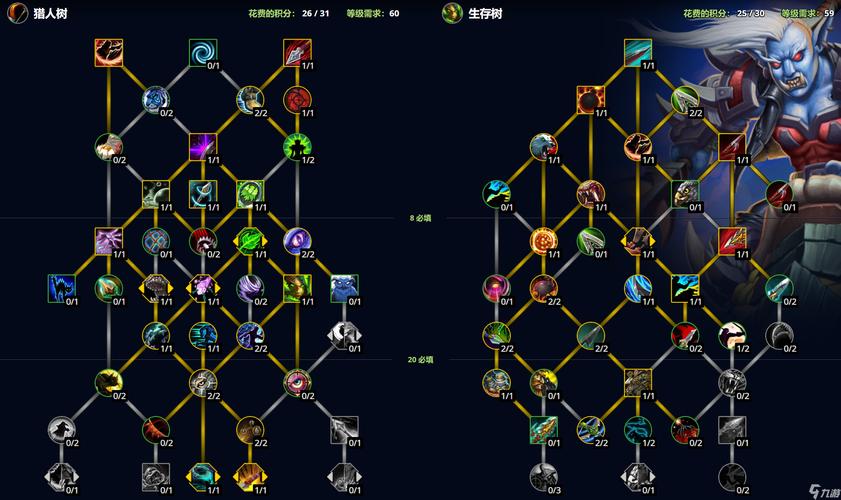 魔兽世界各职业技能表(魔兽世界技能大全表)-第5张图片-文史 魔兽世界各职业技能表(魔兽世界技能大全表)-第5张图片-文史