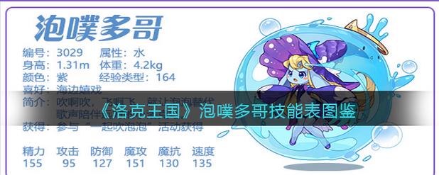 洛克王国精灵多哥厉害吗(洛克王国多灵在哪合成)-第3张图片-文史 洛克王国精灵多哥厉害吗(洛克王国多灵在哪合成)-第3张图片-文史