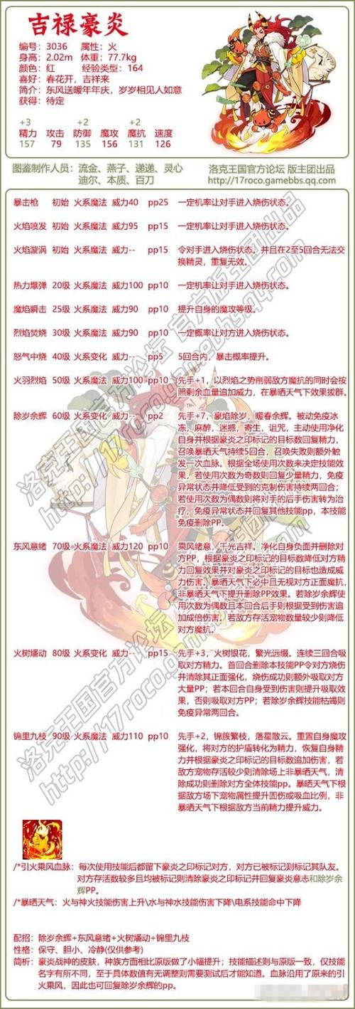 洛克王国最旋风技能(洛克王国旋风辅助刷级最快多少毫秒)-第6张图片-文史 洛克王国最旋风技能(洛克王国旋风辅助刷级最快多少毫秒)-第6张图片-文史