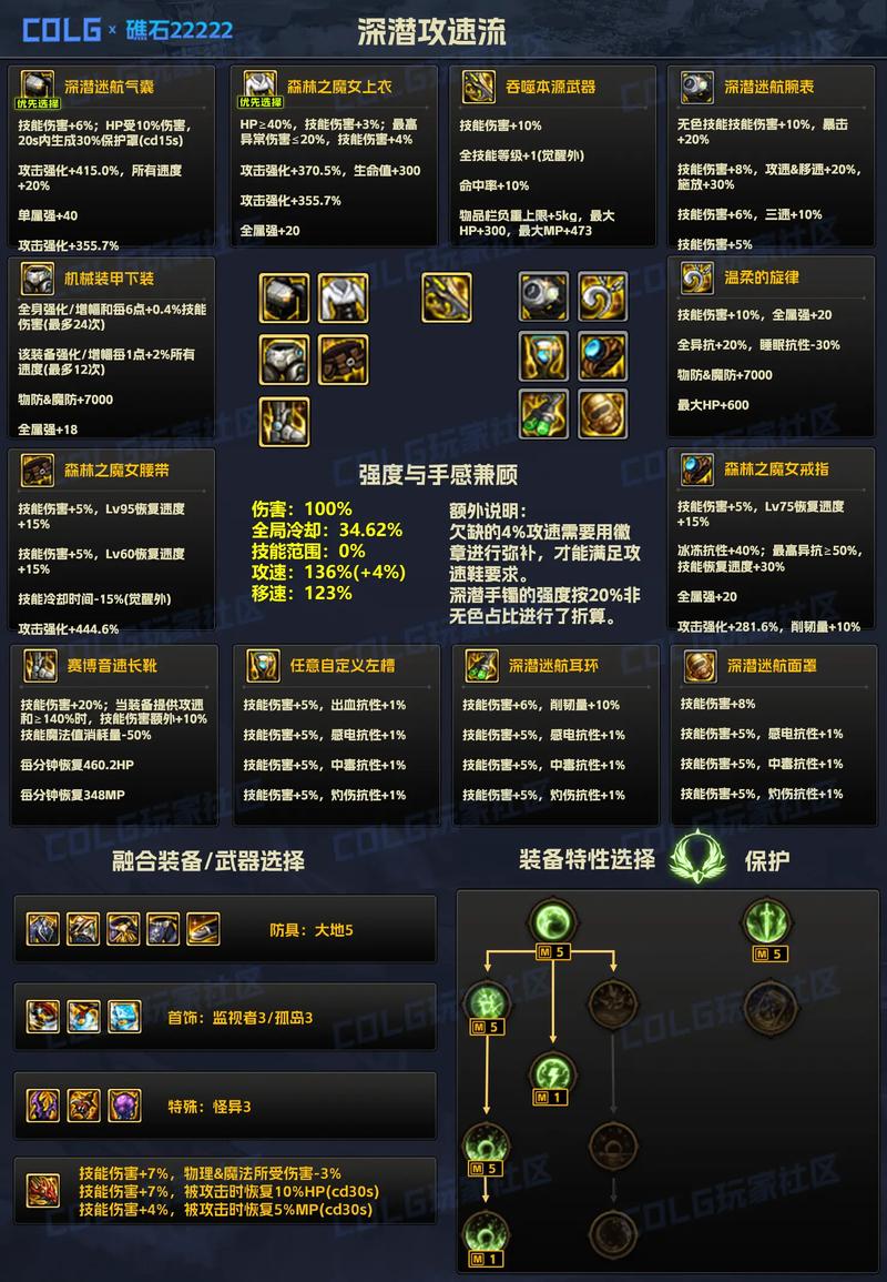 dnf装备镶嵌的徽章可以替换吗(dnf镶嵌在装备上的徽章可以取下来吗)-第1张图片-文史 dnf装备镶嵌的徽章可以替换吗(dnf镶嵌在装备上的徽章可以取下来吗)-第1张图片-文史