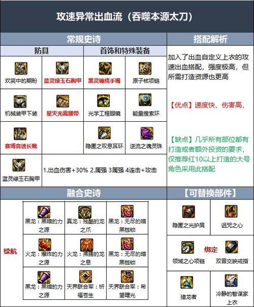 dnf装备镶嵌的徽章可以替换吗(dnf镶嵌在装备上的徽章可以取下来吗)-第6张图片-文史 dnf装备镶嵌的徽章可以替换吗(dnf镶嵌在装备上的徽章可以取下来吗)-第6张图片-文史