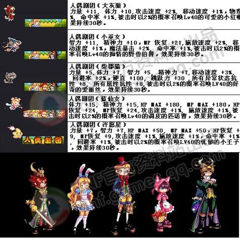dnf黑暗武士技能排列2021,dnf黑暗武士技能排列2024-第7张图片-文史 dnf黑暗武士技能排列2021,dnf黑暗武士技能排列2024-第7张图片-文史