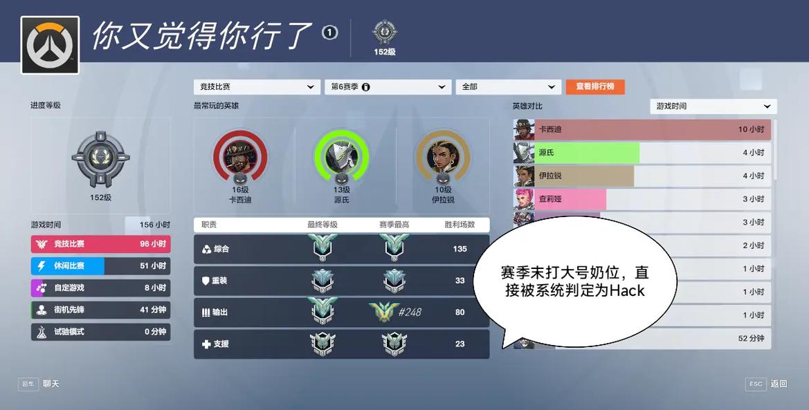 守望先锋周年庆是什么时候,守望先锋周年庆活动安排-第1张图片-文史 守望先锋周年庆是什么时候,守望先锋周年庆活动安排-第1张图片-文史