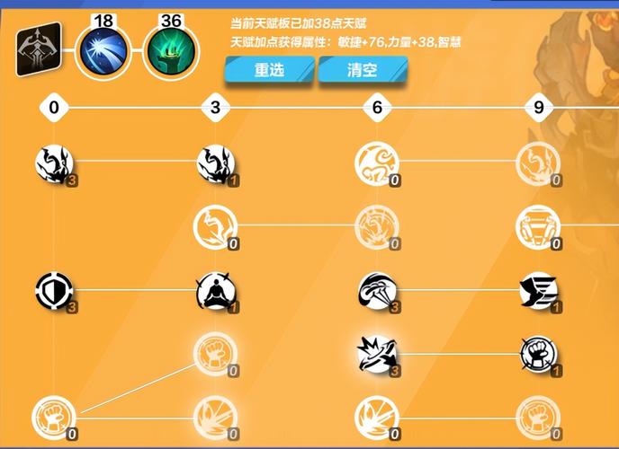 火炬之光2狂战士技能升级,火炬之光2狂战士升级加点-第1张图片-文史 火炬之光2狂战士技能升级,火炬之光2狂战士升级加点-第1张图片-文史
