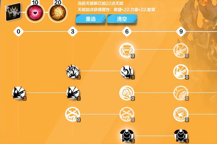 火炬之光2狂战士技能升级,火炬之光2狂战士升级加点-第2张图片-文史 火炬之光2狂战士技能升级,火炬之光2狂战士升级加点-第2张图片-文史