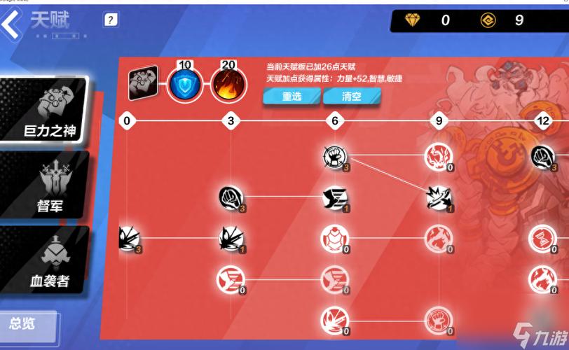 火炬之光2狂战士技能升级,火炬之光2狂战士升级加点-第3张图片-文史 火炬之光2狂战士技能升级,火炬之光2狂战士升级加点-第3张图片-文史
