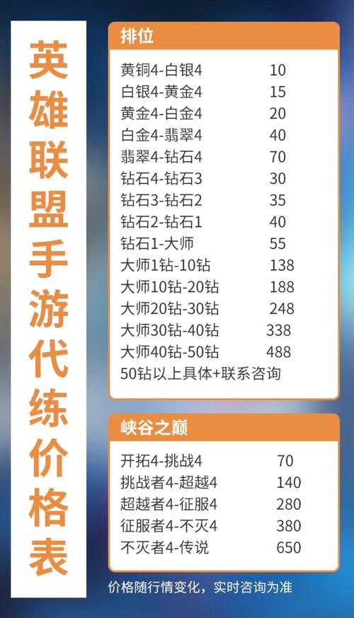 手游薇恩苍穹之光多少钱(lol薇恩苍穹之光多少钱)-第4张图片-文史 手游薇恩苍穹之光多少钱(lol薇恩苍穹之光多少钱)-第4张图片-文史