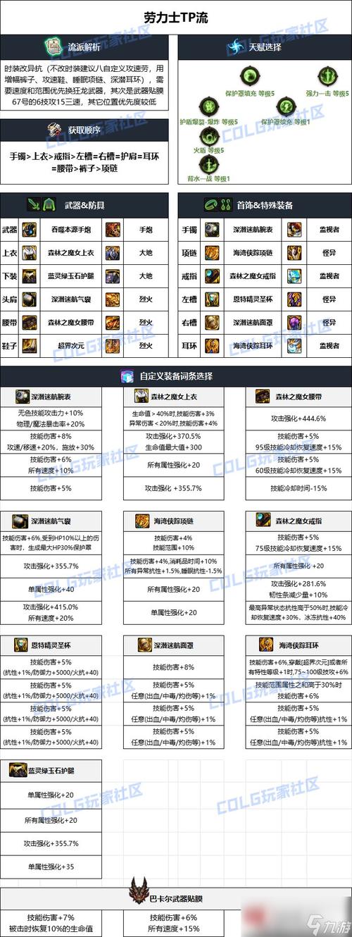 dnf什么是假紫装备,dnf什么叫假紫-第4张图片-文史 dnf什么是假紫装备,dnf什么叫假紫-第4张图片-文史