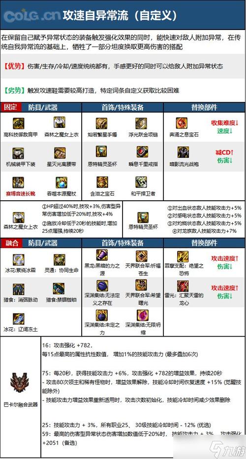 dnf元素爆破技能加点(dnf元素爆破师技能介绍)-第3张图片-文史 dnf元素爆破技能加点(dnf元素爆破师技能介绍)-第3张图片-文史
