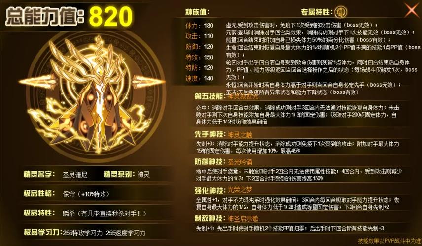 赛尔号手游鲁斯王技能搭配,赛尔号手游鲁斯王技能推荐-第7张图片-文史 赛尔号手游鲁斯王技能搭配,赛尔号手游鲁斯王技能推荐-第7张图片-文史
