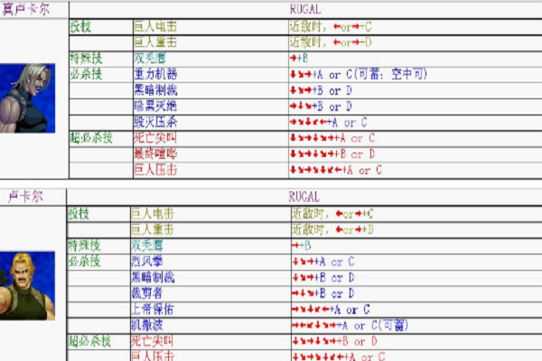 97拳皇屠蛇版一键技能(拳皇97屠蛇出招)-第1张图片-文史 97拳皇屠蛇版一键技能(拳皇97屠蛇出招)-第1张图片-文史