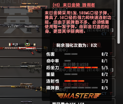csol末日金骑怎么强化（反恐精英末日金骑）-第4张图片-文史