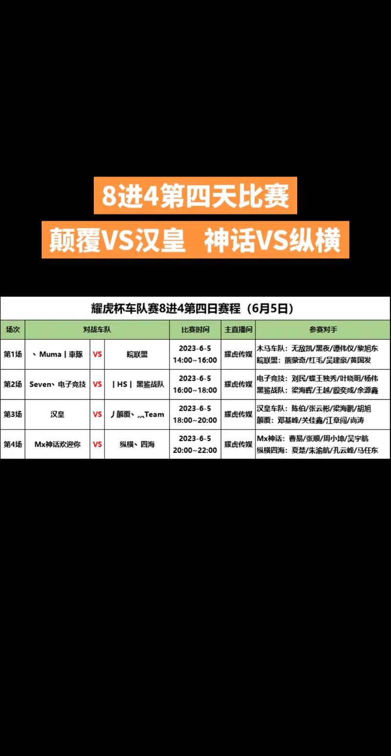 耀虎杯qq飞车什么开始(飞车耀世性能怎么样)-第2张图片-文史 耀虎杯qq飞车什么开始(飞车耀世性能怎么样)-第2张图片-文史
