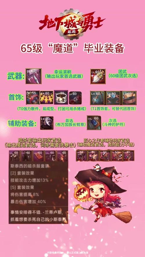 dnf魔道怎么无限飞,dnf魔道怎么飞得久-第3张图片-文史 dnf魔道怎么无限飞,dnf魔道怎么飞得久-第3张图片-文史