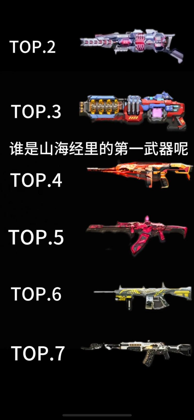 cf挑战模式不能丢弃武器（cf挑战为什么不能丢弃武器）