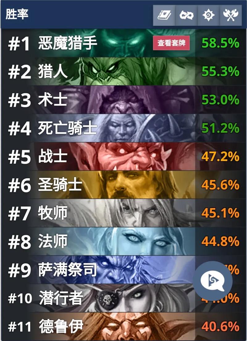 炉石传说吵吵爵士以后还有吗,炉石传说吵吵号角吵闹的随从-第1张图片-文史 炉石传说吵吵爵士以后还有吗,炉石传说吵吵号角吵闹的随从-第1张图片-文史