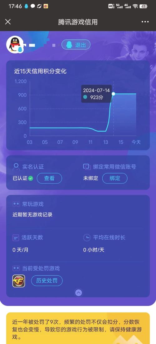 cf游戏信用分怎么涨,cf信用分怎么快速提高-第8张图片-文史 cf游戏信用分怎么涨,cf信用分怎么快速提高-第8张图片-文史