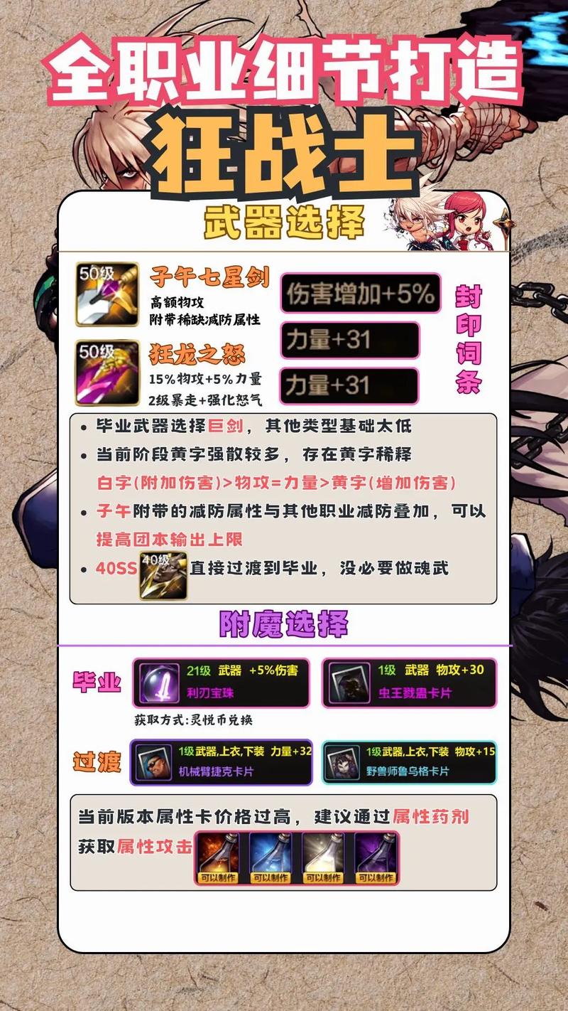 dnf60版本骨戒多少钱,dnf骨戒最贵的时候-第3张图片-文史 dnf60版本骨戒多少钱,dnf骨戒最贵的时候-第3张图片-文史
