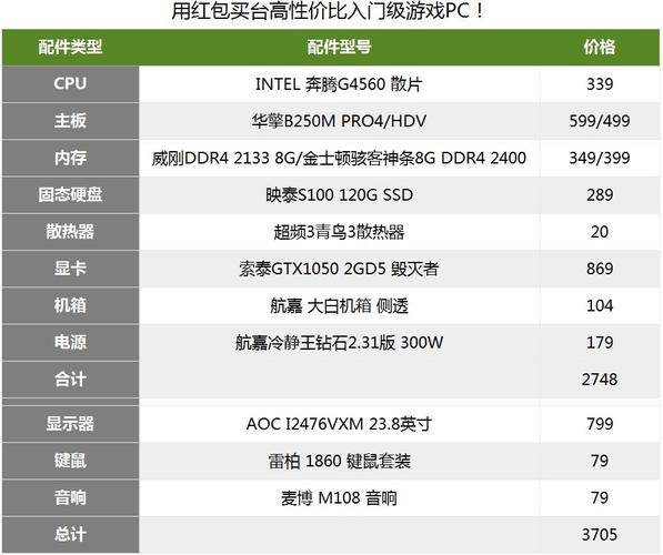英雄联盟电脑配置要求2020,英雄联盟电脑配置要求2020-第2张图片-文史 英雄联盟电脑配置要求2020,英雄联盟电脑配置要求2020-第2张图片-文史