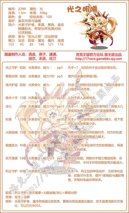 洛克王国光之明曦怎么打,洛克王国光之明曦怎么获得-第4张图片-文史 洛克王国光之明曦怎么打,洛克王国光之明曦怎么获得-第4张图片-文史